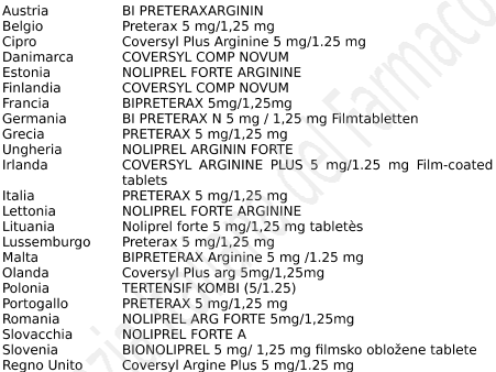 PRETERAX 5 mg/1,25 mg compresse rivestite con film