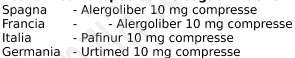 Pafinur 10 mg compresse
