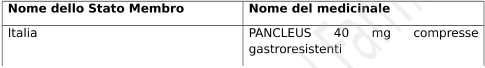 PANCLEUS 40 mg compresse gastroresistenti