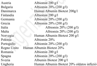 Albiomin 20%, (200 g/l) soluzione per infusione