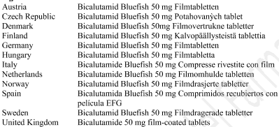 BICALUTAMIDE BLUEFISH