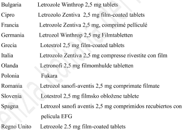 Rimasto bloccato? Prova questi suggerimenti per semplificare la tua l'oral-turinabol