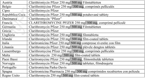 20 luoghi per ottenere offerte su Masterolon Propionate 100 mg Aburaihan