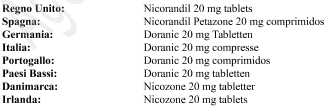 Doranic 20 mg compresse