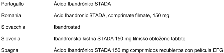 Acido Ibandronico EG 150 mg compresse rivestite con film