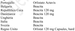 BEACITA 120 mg capsule rigide