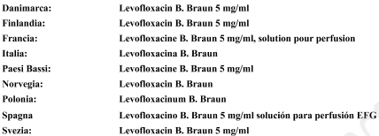 LEVOFLOXACINA B. BRAUN