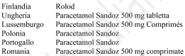 Paracetamolo Sandoz 1000 mg compresse