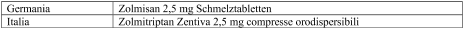 Zolmitriptan Zentiva 2,5 mg compresse orodispersibili